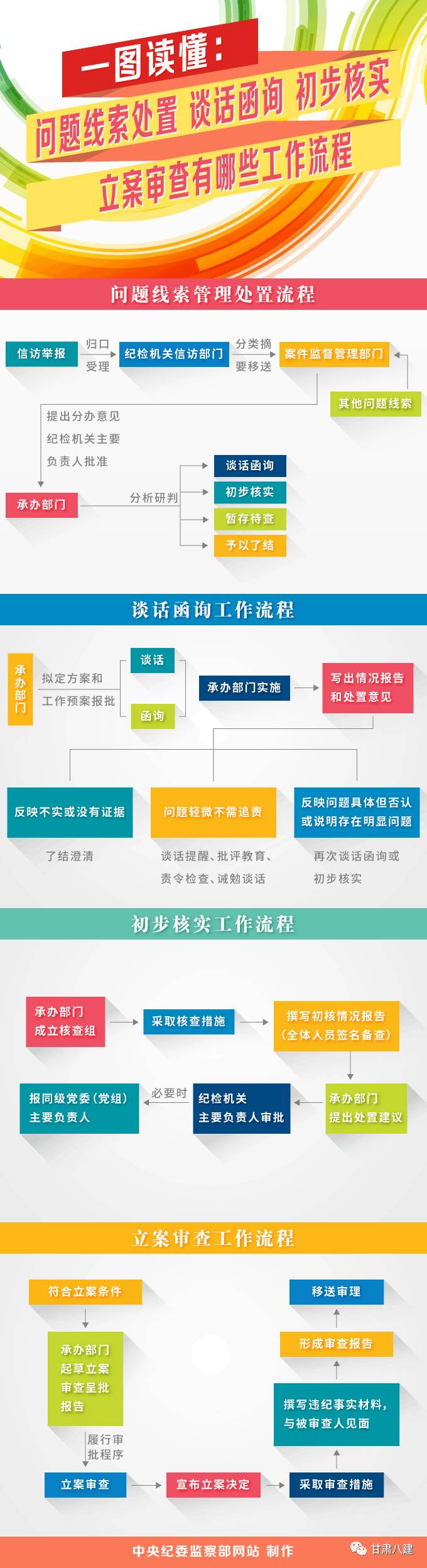 豪运国际·(中国)官方网站